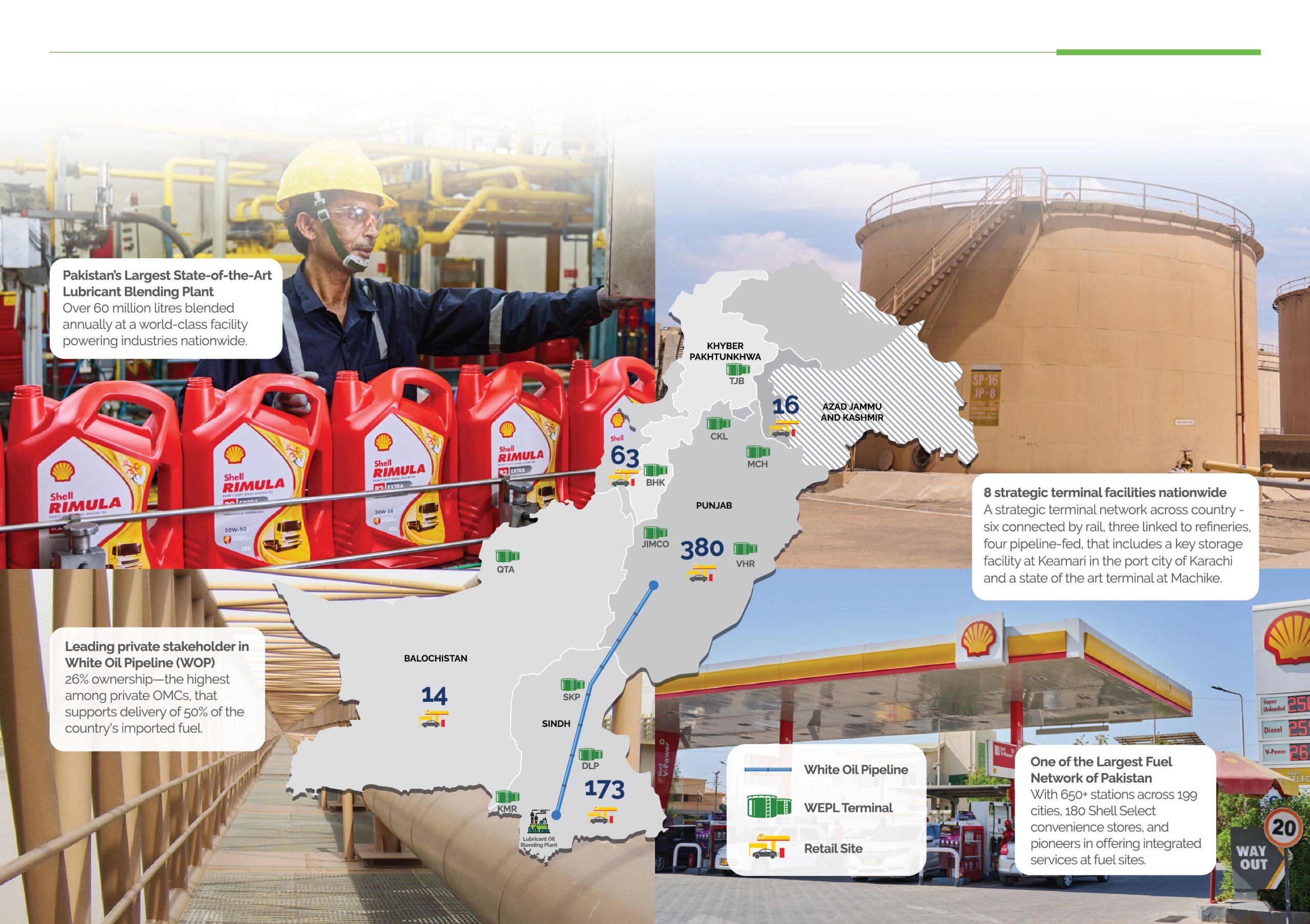 Shell Footprint c2p copy